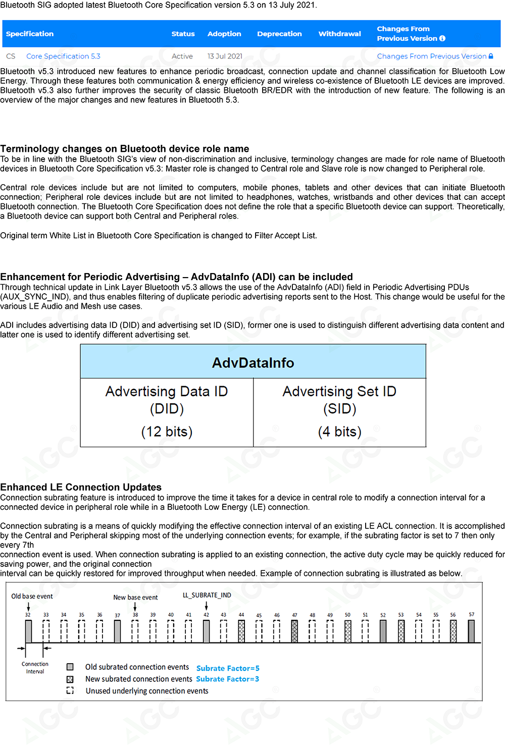 Intro to New Features in Bluetooth Core Specification v5.1