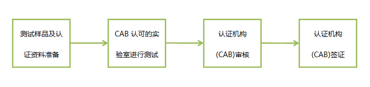 1646977960710716.png image.png